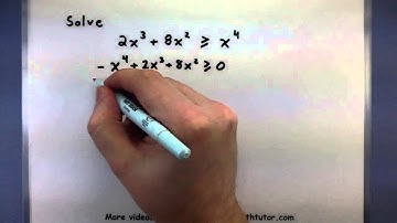 Pre-Calculus - How to solve a polynomial inequality using its graph