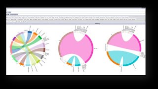 Famous Elixir Ambience for Business Users - Ad Hoc Reports and Visualiser Profile