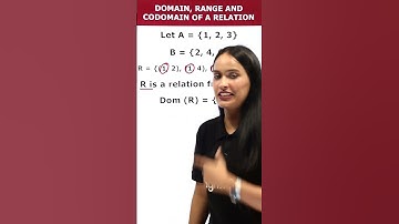 Domain, Range and Condomain of a Relation #class11 #maths #sets #magnetbrains #shorts #viral