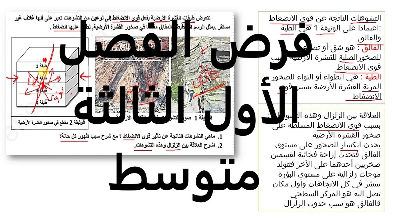 فرض الفصل الأول سنة ثالثة متوسط