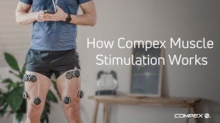 How does Compex Electrical Muscle Stimulation (EMS) Work?