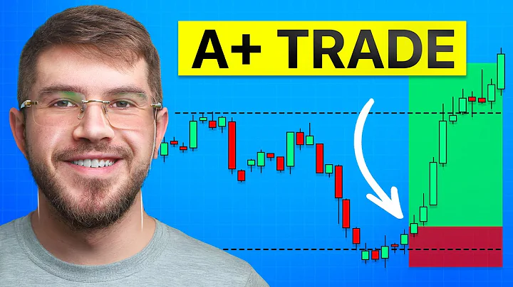 The 3 Step A+ Scalping Strategy (That Actually Works) thumbnail