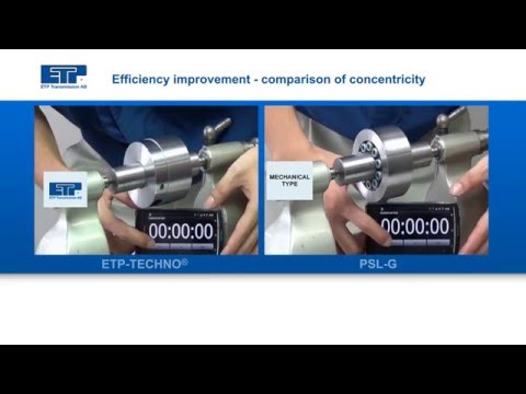 ETP-TECHNO runout comparison