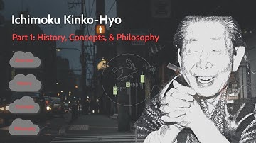 How to Trade Ichimoku - Part 1 - History, Concepts, & Philosophy