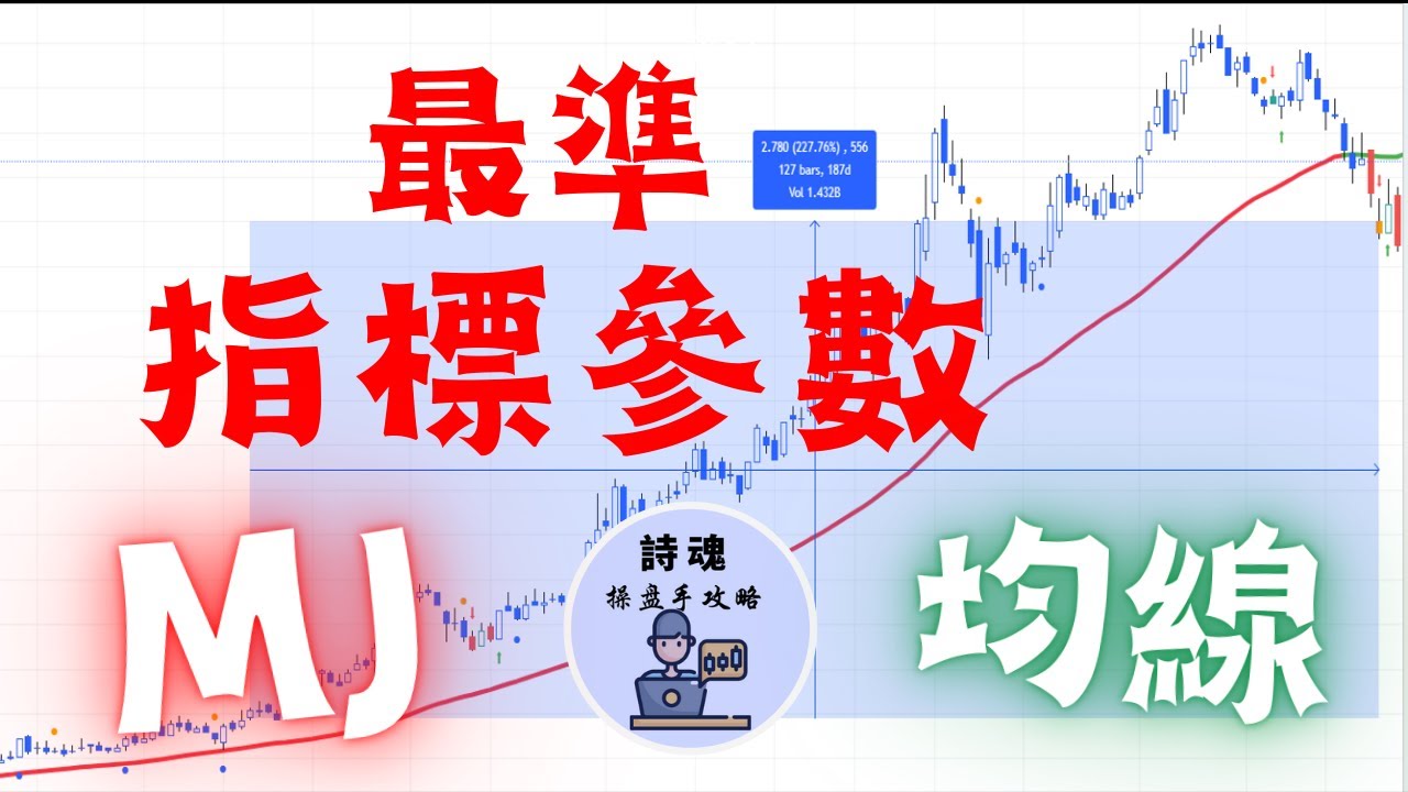 【私房秘技】【贈送指標】均線最準參數 + MACD + KDJ = 最準指標 | 這條線 + MJ 只要3步驟 躺著抱完整個趨勢| 請電腦幫您畫  會轉彎的趨勢線 | 比趨勢線好用 | 從此不怕主力洗盤