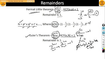 Remainder Theorem by 100%iler in CAT (QA and DI) Quant, Reasoning and Data Interpretation