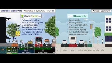 StreetPlan.net vs StreetMix: 60-second Overview