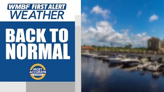 FIRST ALERT: Rain ending, plenty of sunshine returns