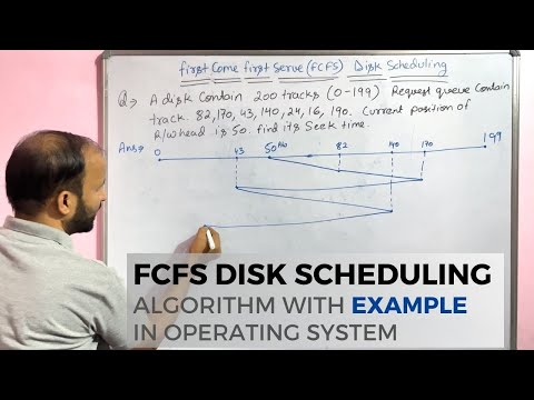 FCFS Disk Scheduling