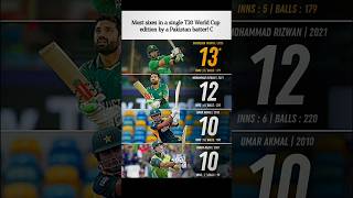 Sahibzada Farhan Breaks Pakistan’s Six-Hitting Record in T20 World Cup 2026! 🔥🇵🇰