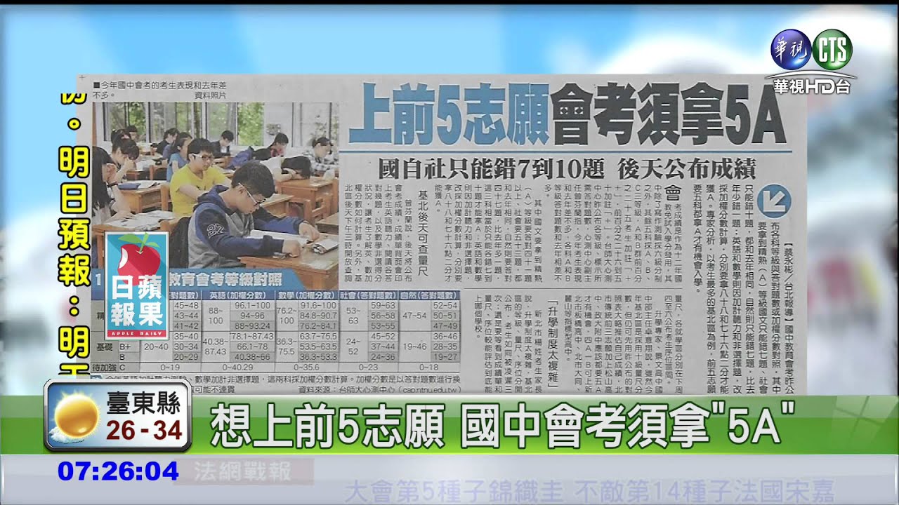 想上前5志願國中會考須拿