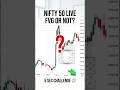 FVG or Fake? 🤯 Spot It in 5 Seconds!#fvg #fvgstrategy #5secchallange #nifty50live #tradingshorts
