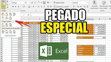 ¿Cómo funciona el pegado especial en Excel?