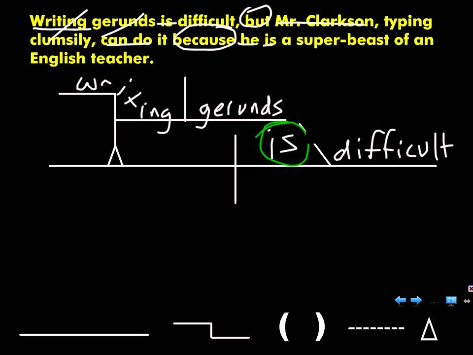 Sentence Diagram Compound Complex Sentence A Part 1 YouTube