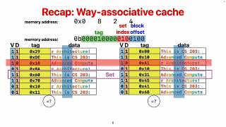 CS203 2024 Spring: (7) Memories (3): Cache misses and where to find them