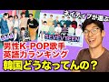 ネイティブが英語が上手い男性K-POPアーティストをランキング付けしたら意外な結果に