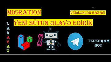 Telegram bot üçün Playlist cədvəlimizdə dəyişiklik etməliyik bot yaradırıq. | AytiQaqashBot