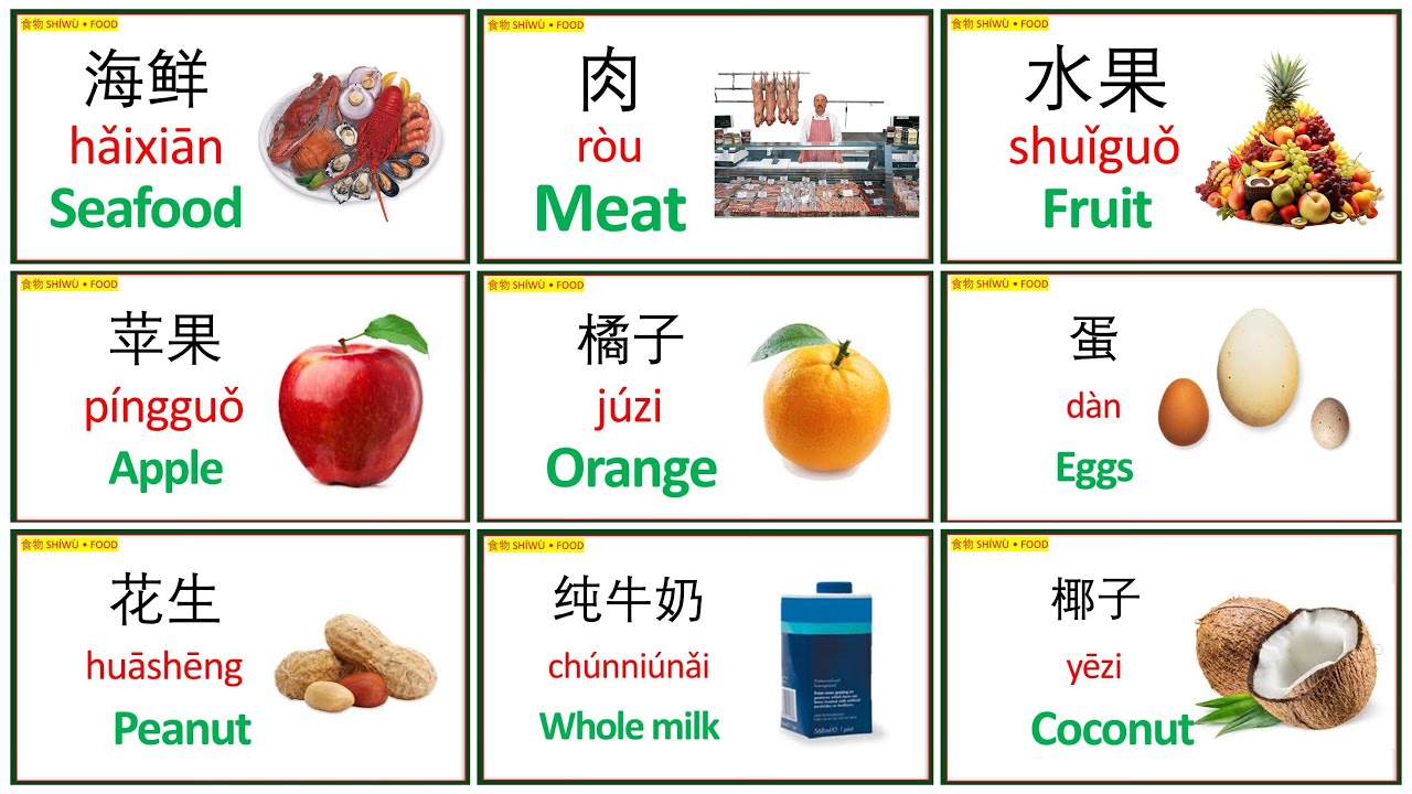 3000 Chinese words and phrases everyday | how to learn chinese fast for ...