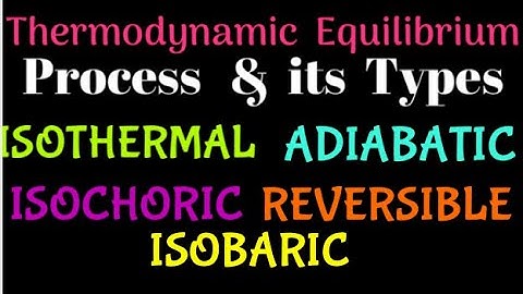 Thermodynamic equilibrium ; Isothermal , Isobaric , Isochoric , Adiabatic , Reversible process .