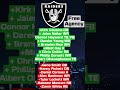 NFL Free Agency Las Vegas Raiders 2026