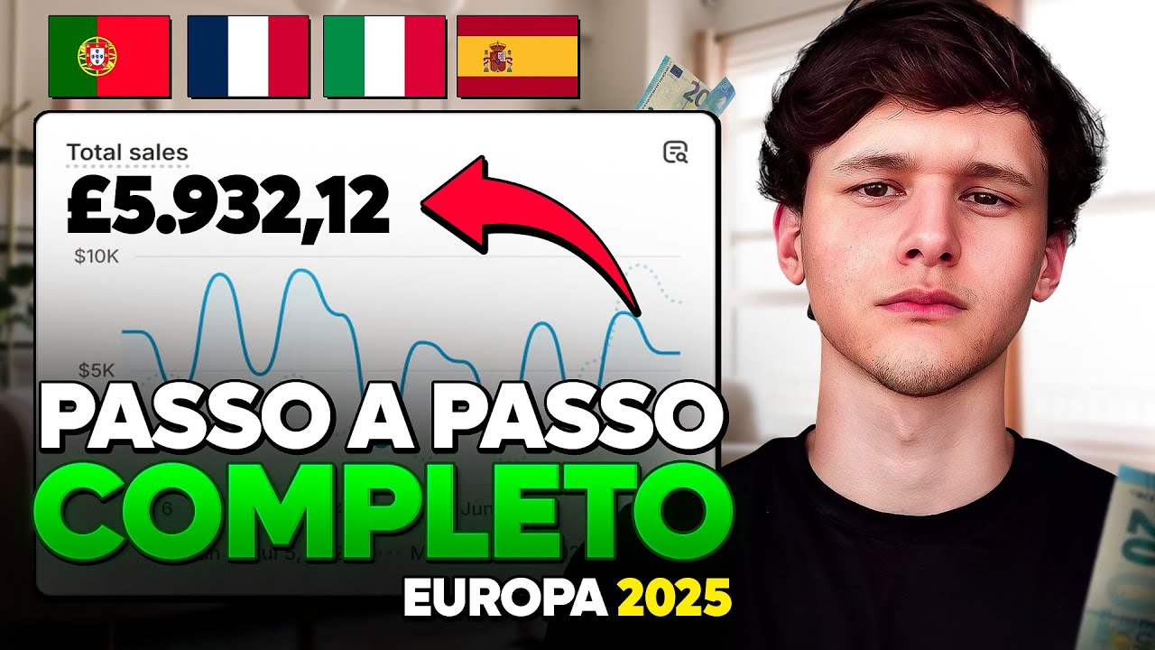 Como CRIAR uma loja de DROPSHIPPING NA EUROPA - Tutorial Shopify