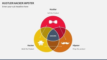 Hustler Hacker Hipster Animated Presentation