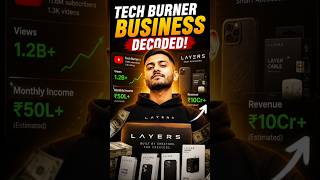 “How Tech Burner Built a Multi-Crore Brand 😳 (Layers Secret)” #TechBurner #Startup