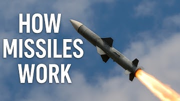 How Missiles Work: The Engineering Behind Precision Strikes | Knowledge Hub
