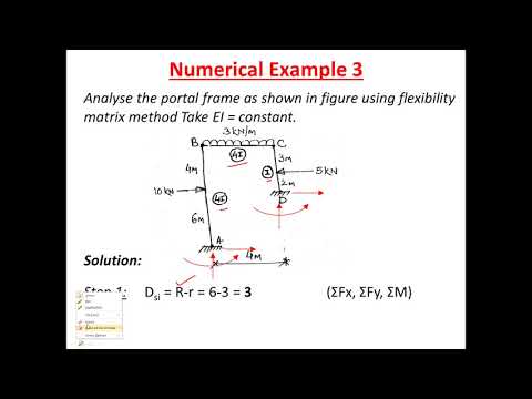 Lect:15-Flexibility Matrix Method