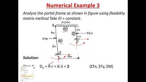 Lect:15-Flexibility Matrix Method