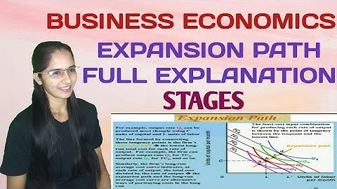 Business Economics | Expansion path | Laws of Returns to Scale | Supply & Production Decisions |