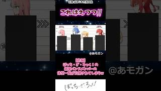 アルコール百合アンソロジー・ストロング!