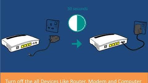 Linksyssmartwifi com Not Working   Troubleshooting 888 966 0848