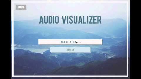 15-112 Term Project Video