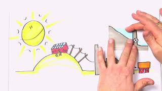 Solceller - Varför Inte? Ingen Sol På Vintern...