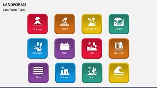 Landforms Animated PowerPoint Slides