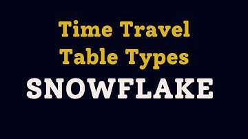 Snowflake Time Travel | Snowflake Internal Tables | Snowflake Table Types | Data Retention Time
