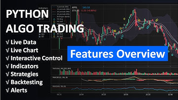 Python for Finance #22: Algorithmic Trading Features Overview