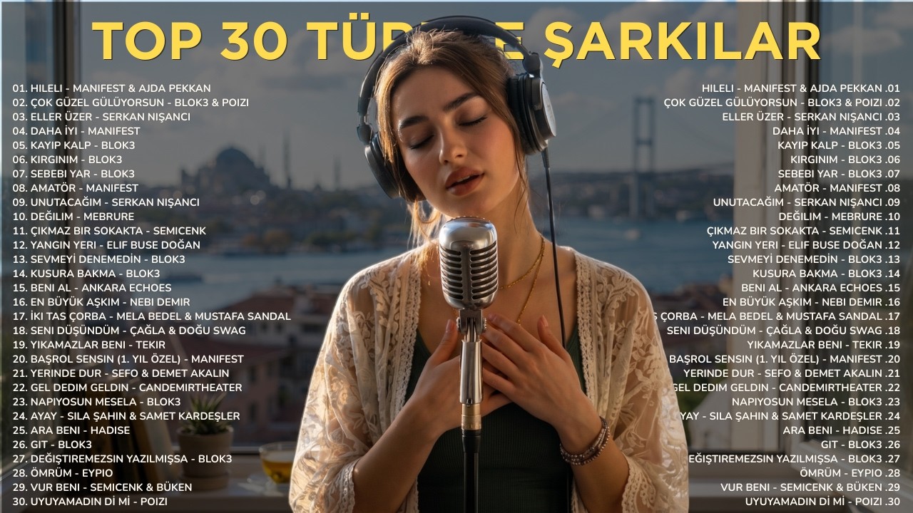 ⁣TÜRKÇE POP DEEP HOUSE REMIX 2026 🌊 En Çok Dinlenen Araba Şarkıları Mix (100 Dakika Kesintisiz)