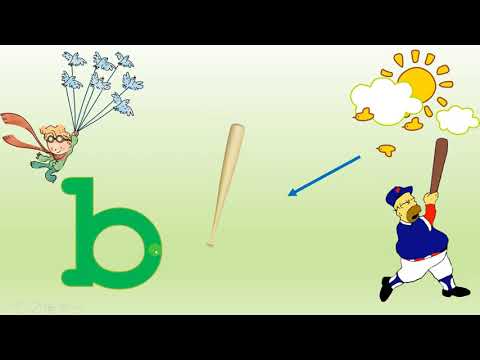 Tiếng Anh 1 - Tuần 3: Unit 1 Lesson 5