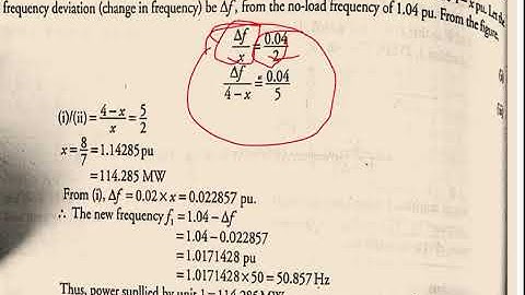 power system operation and control module 3