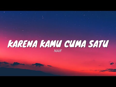 Online Sales Funnel introductie