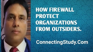 Firewall Protect Organizations from Outsiders. Roll Of Firewall in IT System. Network & Application