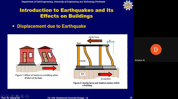 Lecture 06 Introduction to Earthquake Resistant Design of Structure Part I Section C Dated 27 Jan 20