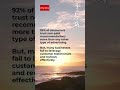 🌟 Trust is the currency of the digital age, with 92% of consumers valuing non-paid r...