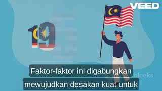 Pembentukan Malaysia Sejarah Tahun 6 Pembentukan Malaysia Sejarah Tahun 6