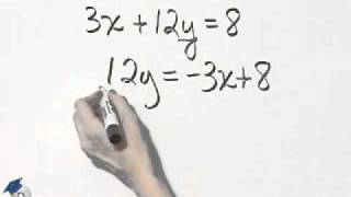 Martin-Gay Intermediate Alg Ch 3 Ex 8