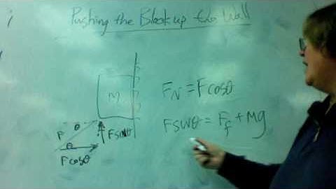 Pushing the Block up the Wall with Friction