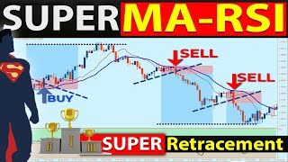 🔴 MA-RSI RETRACEMENT SYSTEM - The Only "RSI & MOVING AVERAGE" Trading Strategy You Will Ever Need