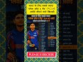 भारत के लिए सबसे ज्यादा P.O.M अवॉर्ड जीतने वाले खिलाड़ी#cricket #indvsafgh #rohitsharma #klrahul